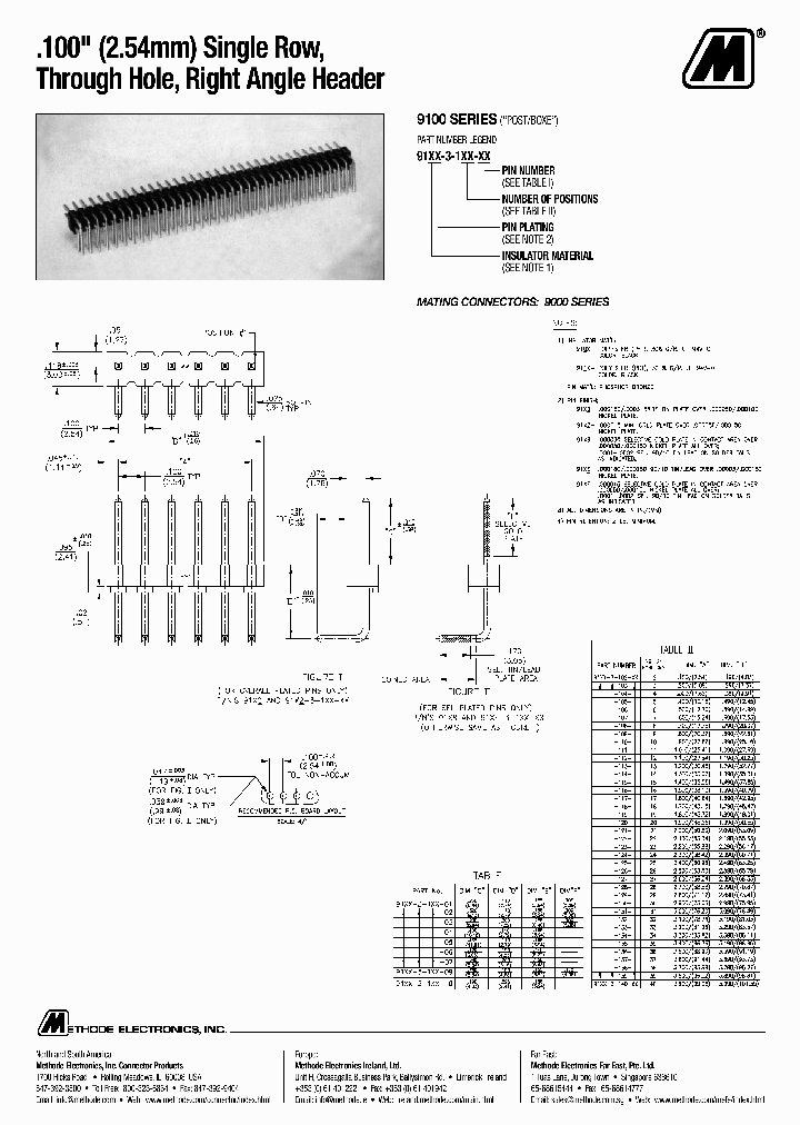 9100-3-127-01_7081780.PDF Datasheet