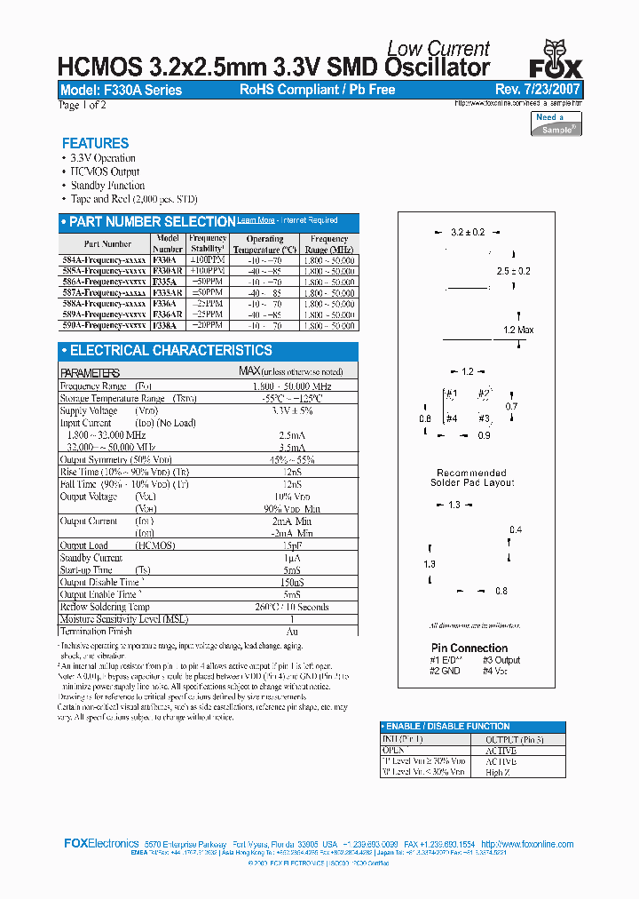 585A-1800MHZ-AM0_7131491.PDF Datasheet