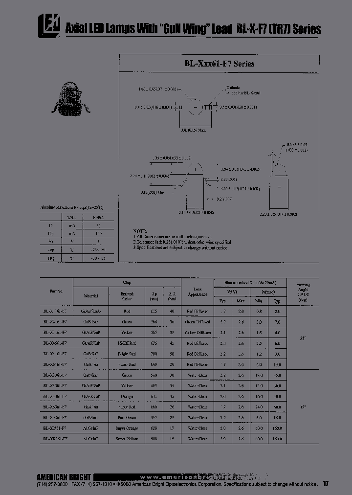BL-X3361-F7_7135890.PDF Datasheet