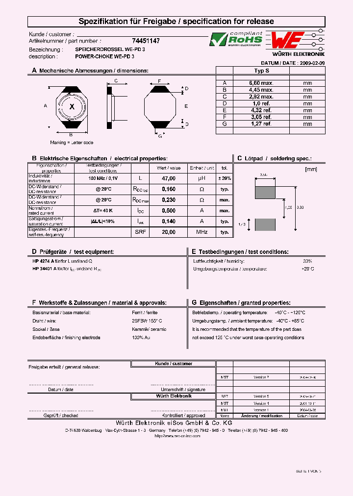 74451147_7189281.PDF Datasheet