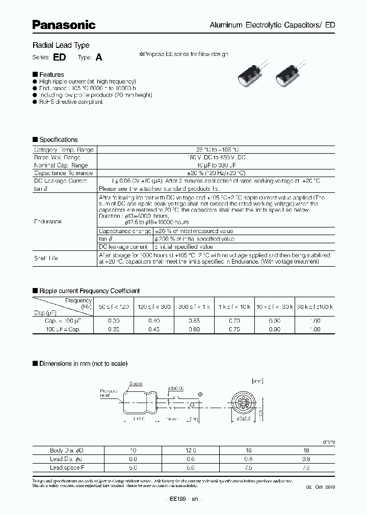 EEUED2W680_7214519.PDF Datasheet