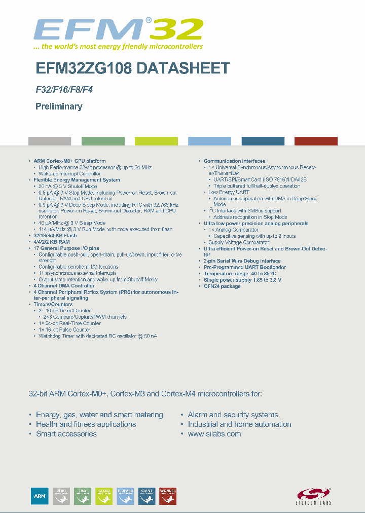 EFM32ZG108F8-QFN24_7221850.PDF Datasheet