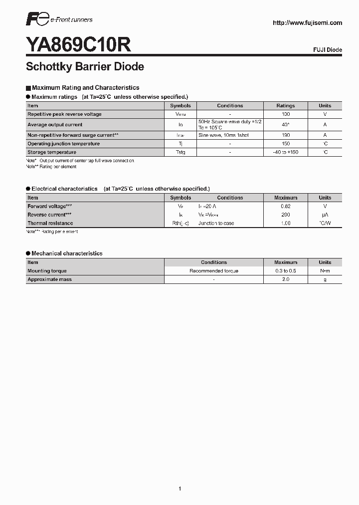 YA869C10R_7249249.PDF Datasheet