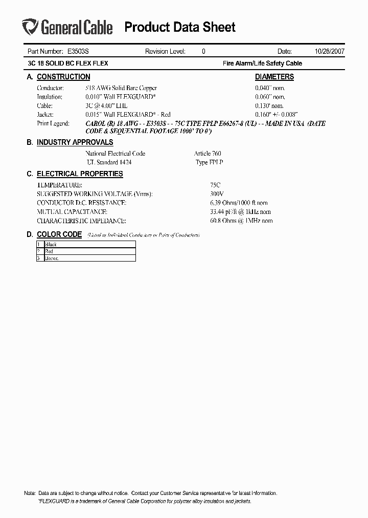 E3503S_7266176.PDF Datasheet