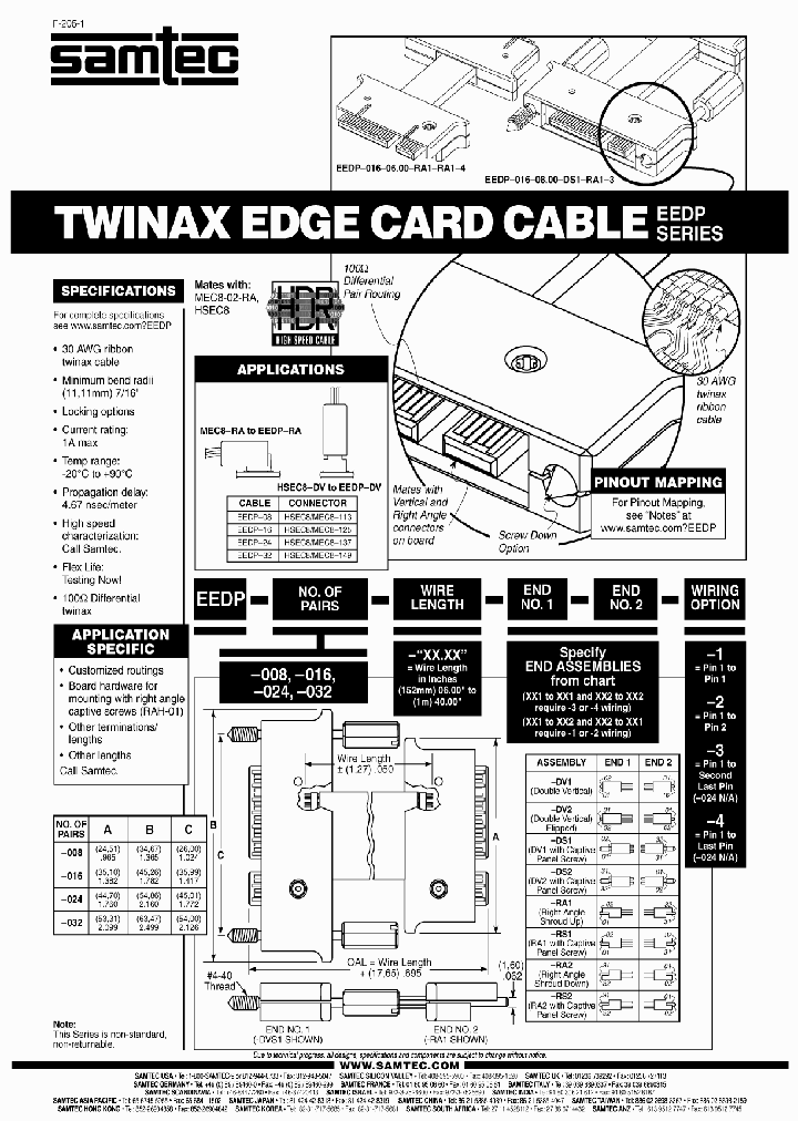 EEDP-024-0600-RA2-DS2-4_7401405.PDF Datasheet