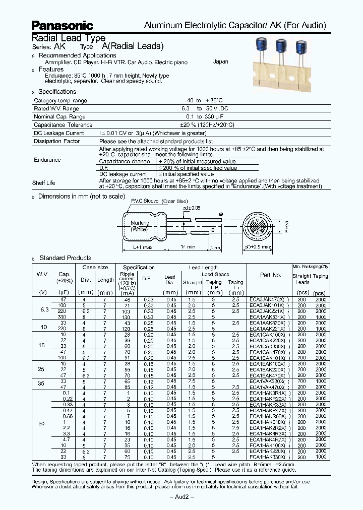 ECA1HAK2R2X_7402791.PDF Datasheet