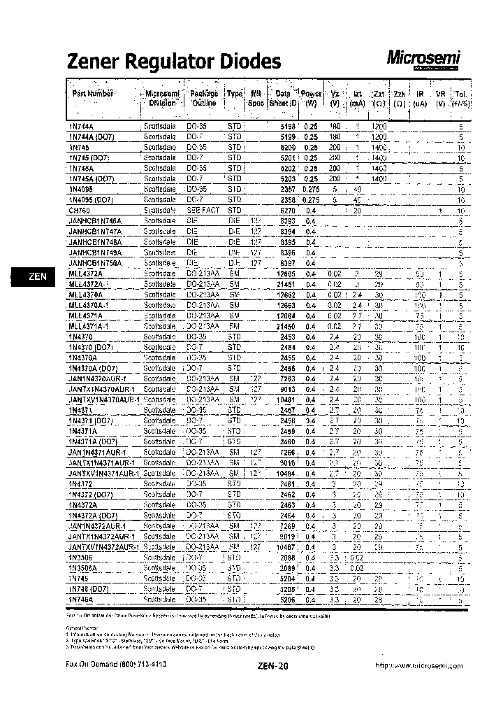 1N4371DO7_7416576.PDF Datasheet