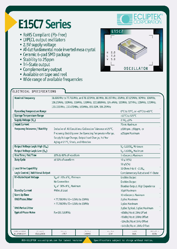 E15C7C1F-78125M_7415082.PDF Datasheet
