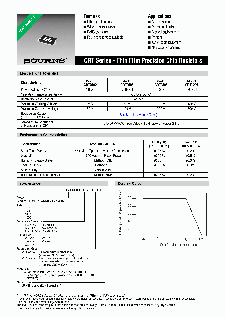 CRT0805-DW-1003GLF_7424514.PDF Datasheet