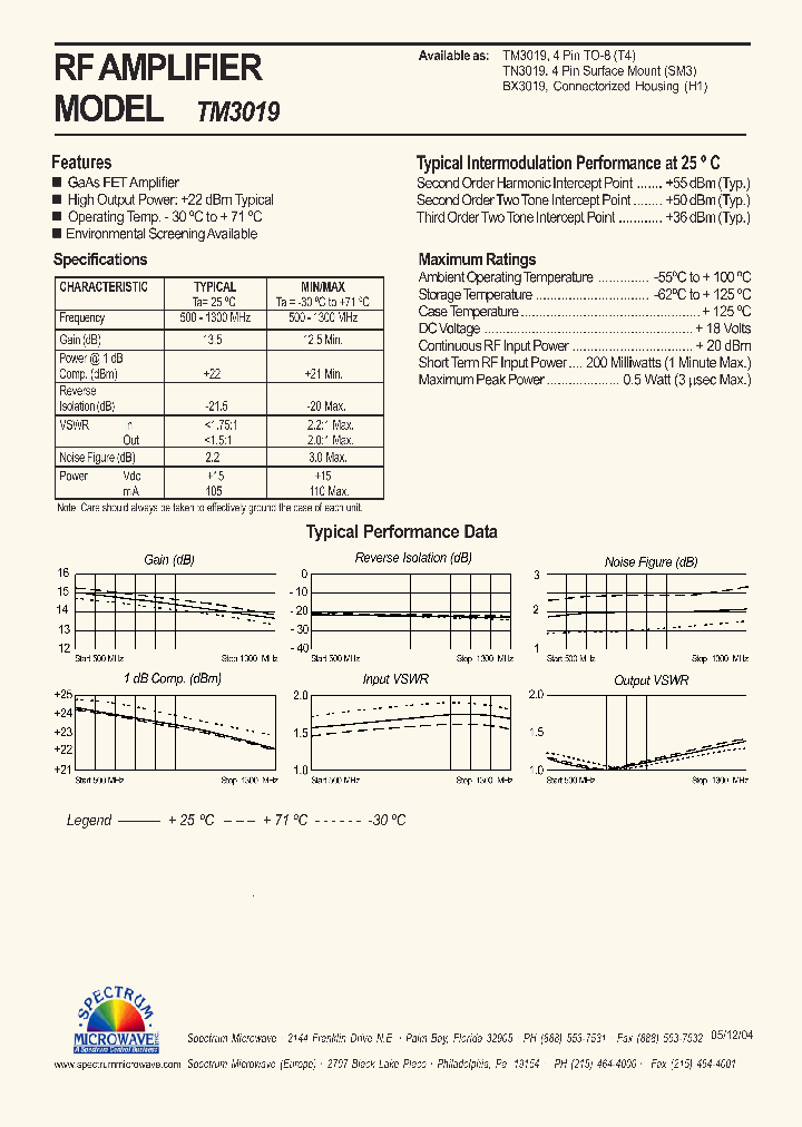 TN3019_7462707.PDF Datasheet