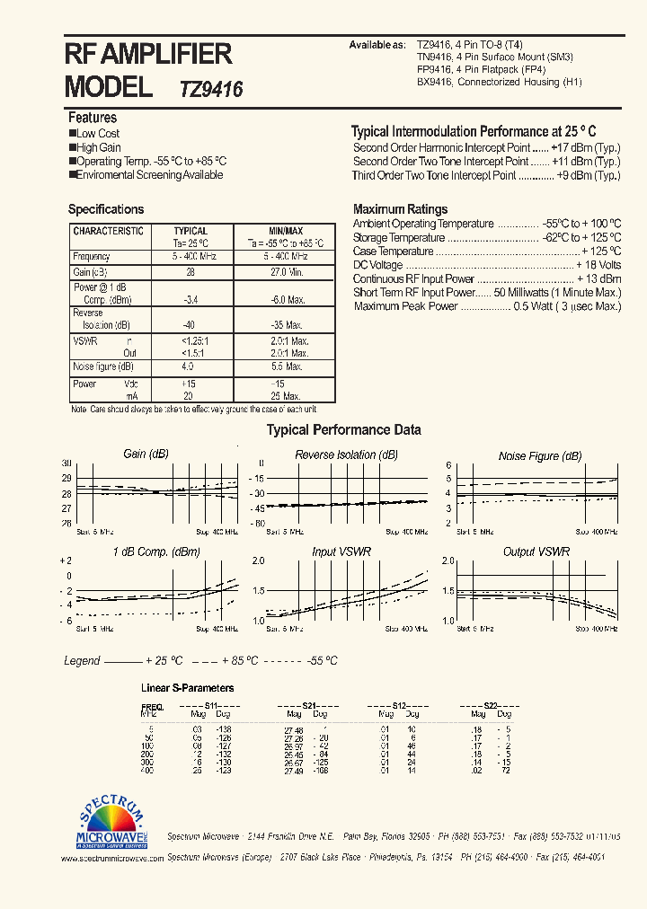 TZ9416_7474876.PDF Datasheet