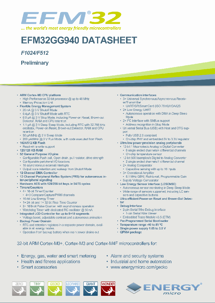 EFM32GG940_7518588.PDF Datasheet