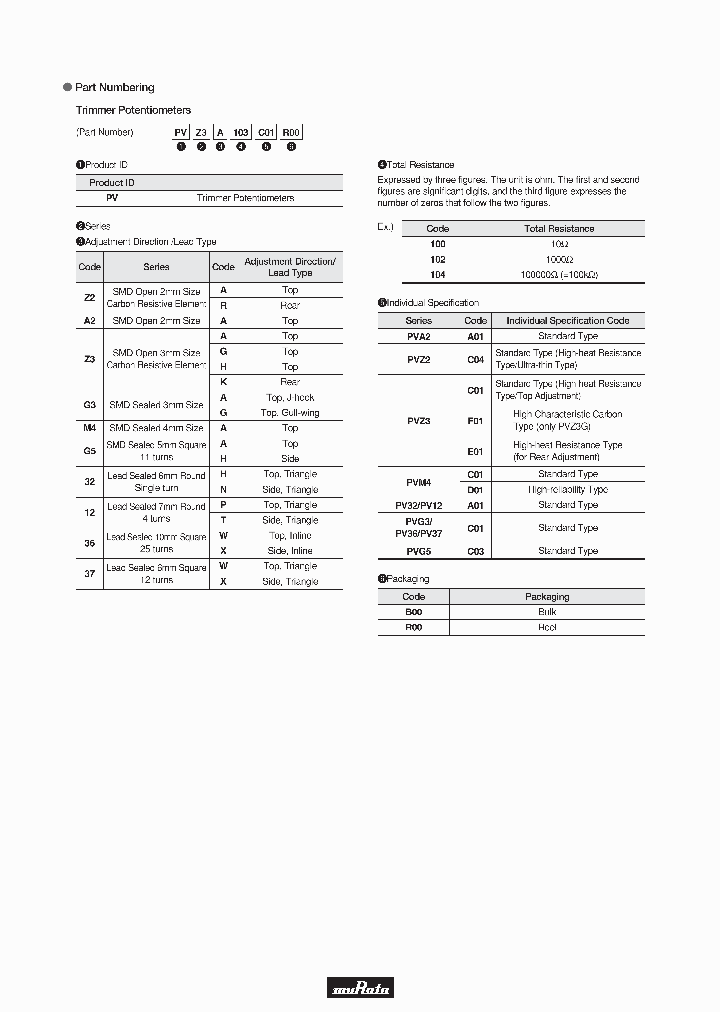 PV36W104C01B00_7530044.PDF Datasheet