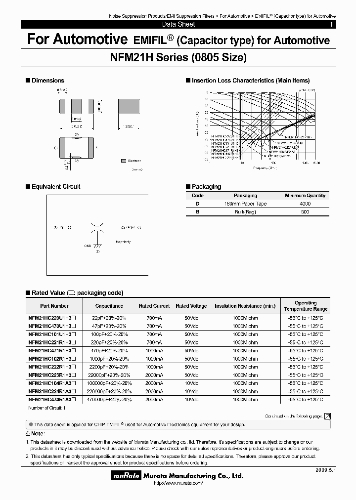 NFM21HC220U1H3B_7536256.PDF Datasheet