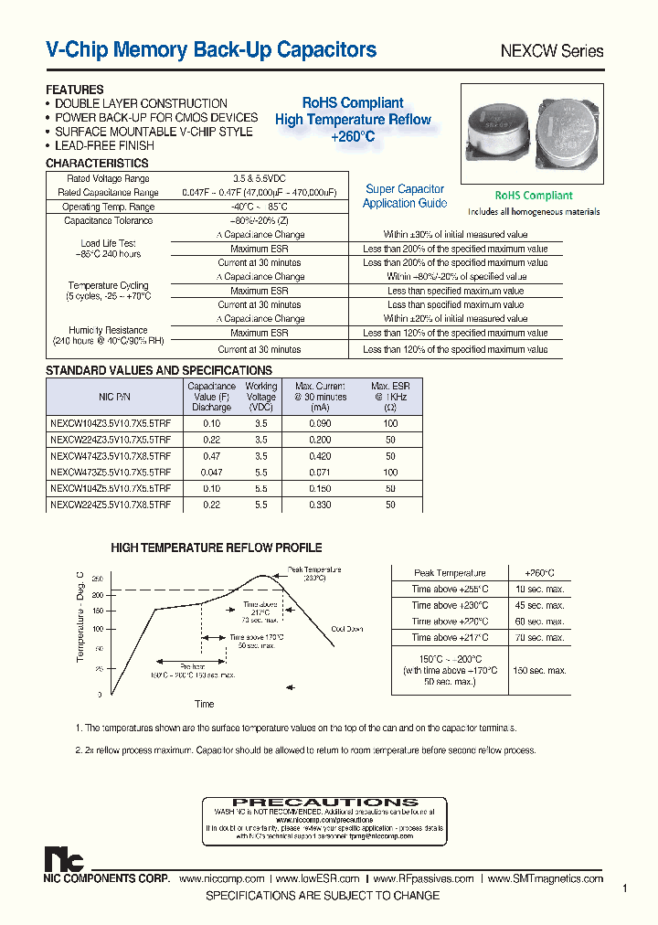 NEXCW_7587885.PDF Datasheet