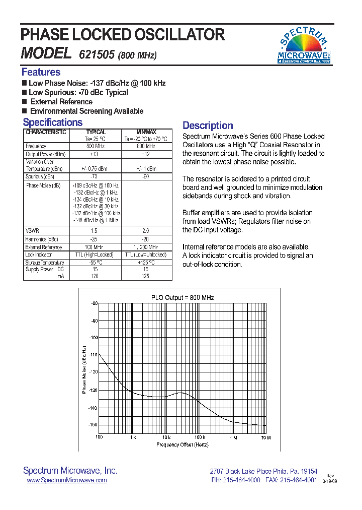 621505_7594967.PDF Datasheet