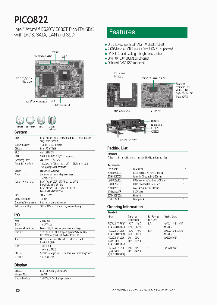 PICO822LGA-E620T_7626772.PDF Datasheet