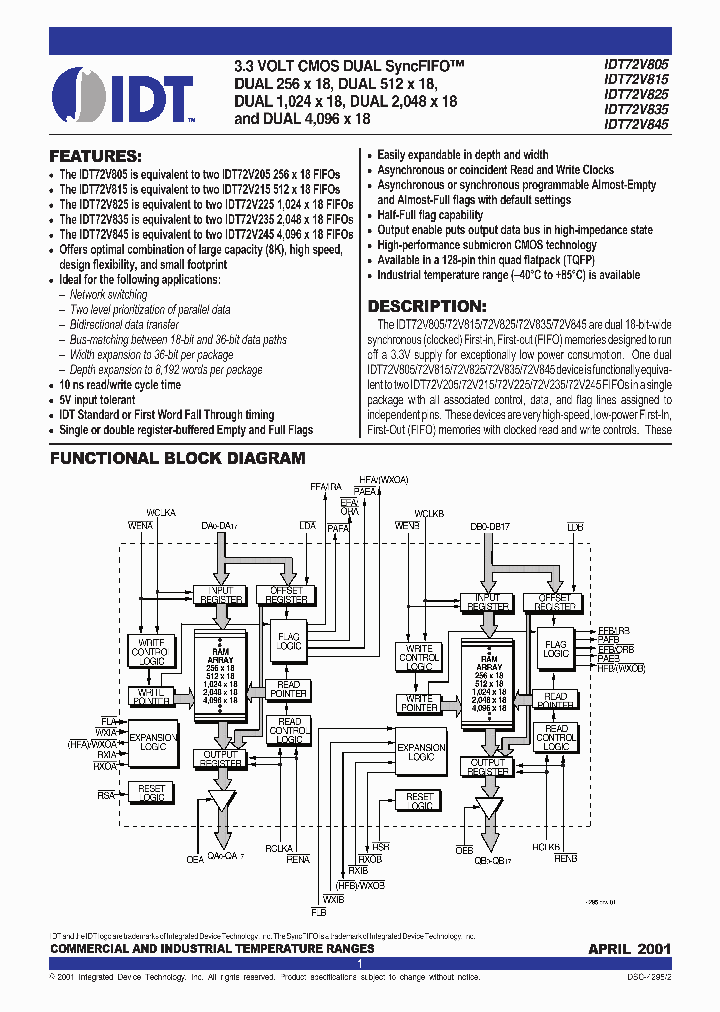 V805L15PFI9_7639579.PDF Datasheet