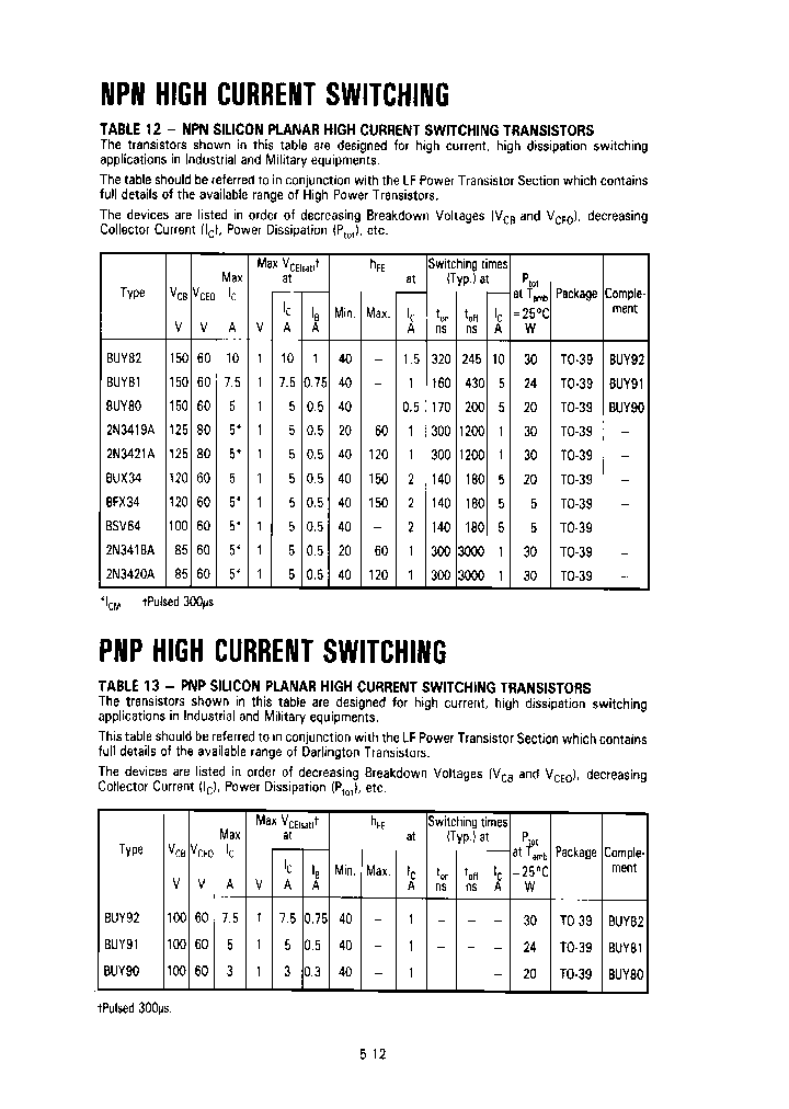 BUX34_7639684.PDF Datasheet