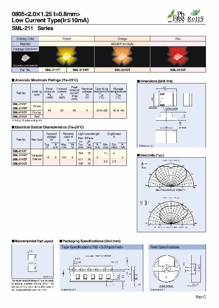 SML-211DTT86K_7642893.PDF Datasheet