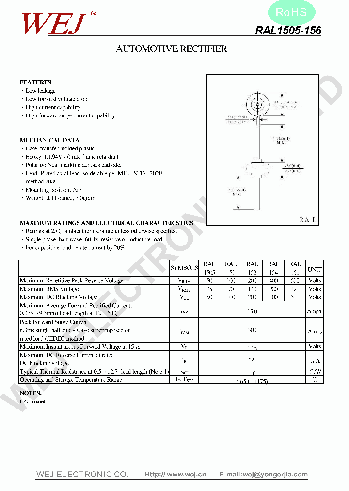 RAL1505_7644098.PDF Datasheet