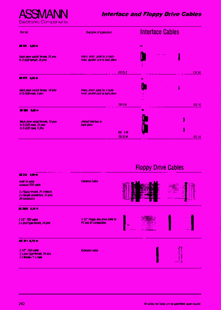 AK342_7691927.PDF Datasheet