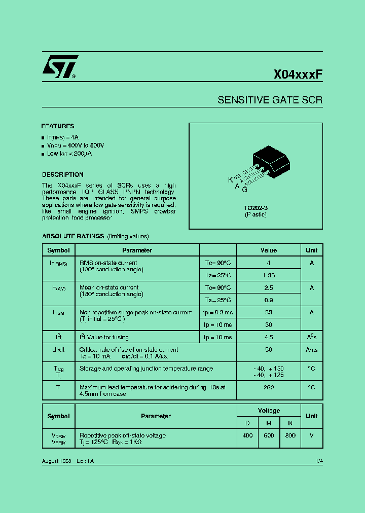 X0402NF_7728588.PDF Datasheet