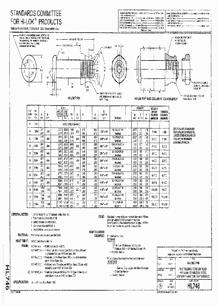 HL746_7735878.PDF Datasheet