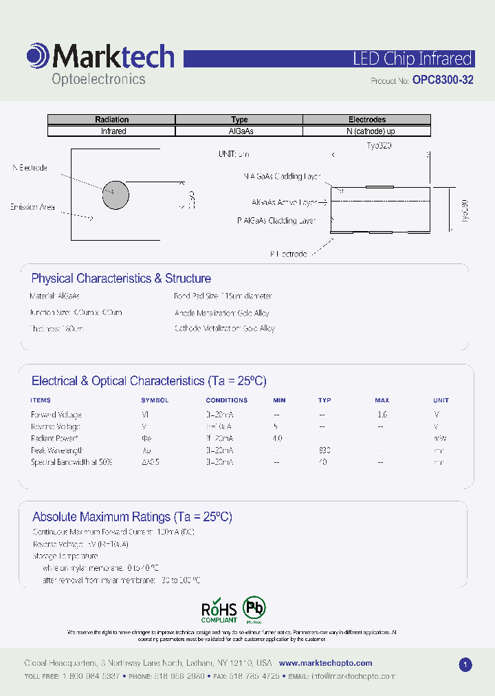 OPC8300-32_7766402.PDF Datasheet