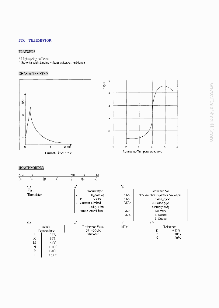 MZ21P121RM_7745141.PDF Datasheet