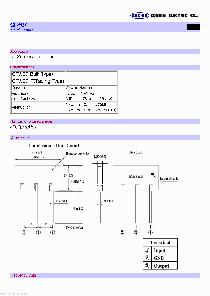 GFWB7_7754191.PDF Datasheet