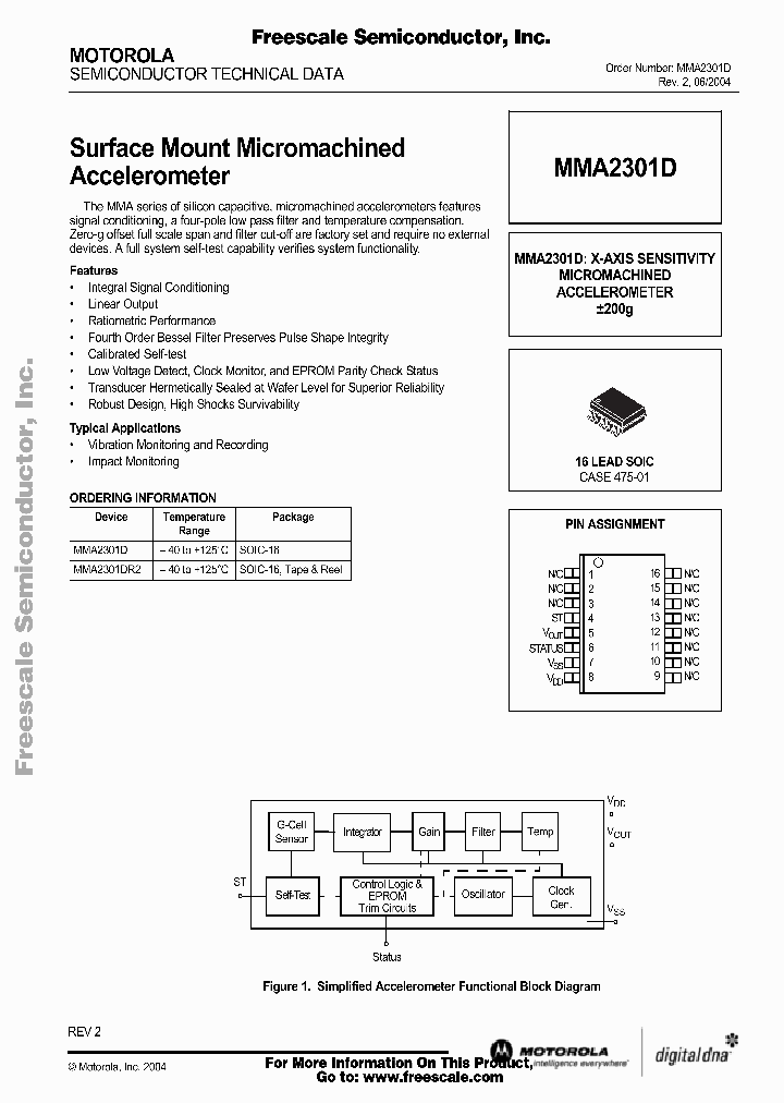 MMA2301D_7844241.PDF Datasheet