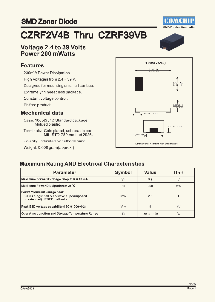 CZRF3V0B_7775304.PDF Datasheet