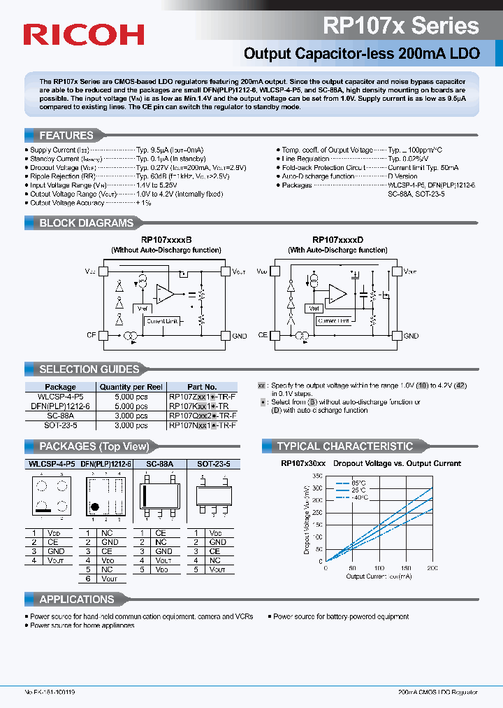 RP107N321B-TR-F_7882204.PDF Datasheet