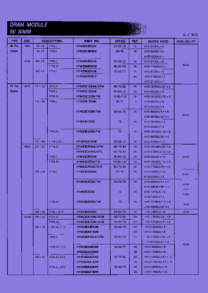 HYM591000BLM-60_7884840.PDF Datasheet