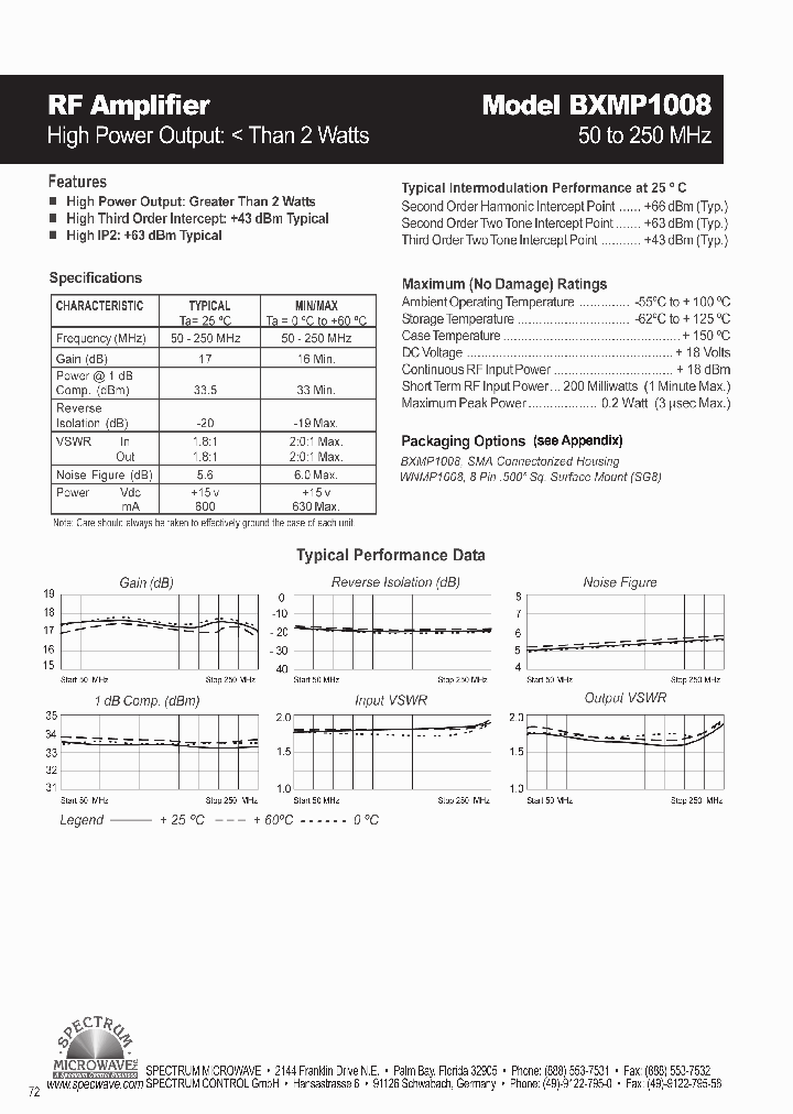 WNMP1008_7916759.PDF Datasheet