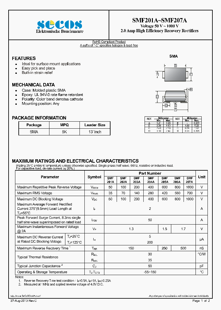 SMF204A_7952090.PDF Datasheet