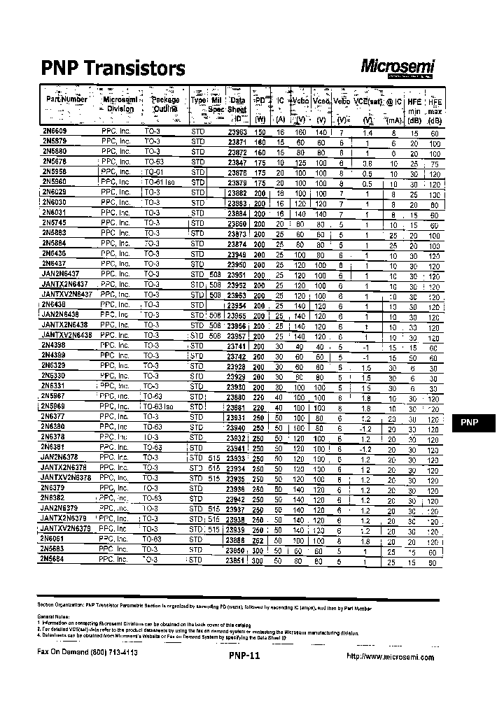 2N6381_7983609.PDF Datasheet