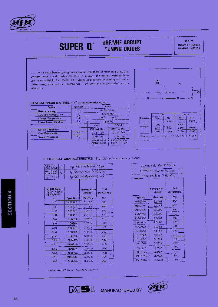 1N5692AB_7985508.PDF Datasheet