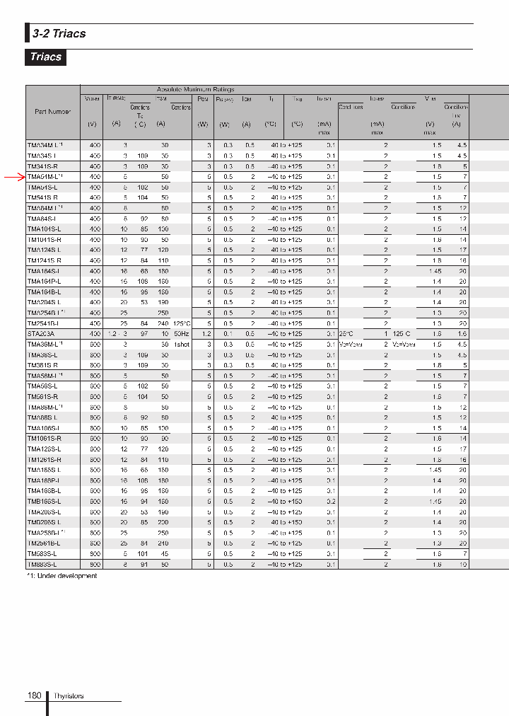 TM583S-L_7985700.PDF Datasheet