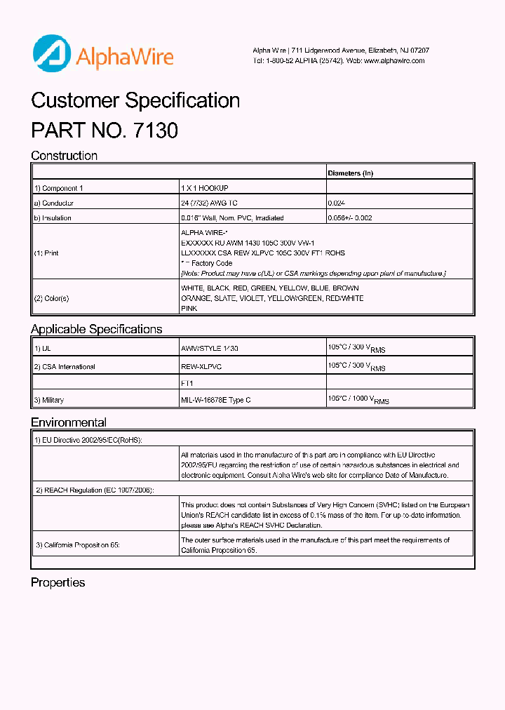 7130_8006209.PDF Datasheet