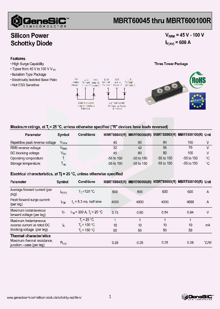 MBRT600100R_8056253.PDF Datasheet