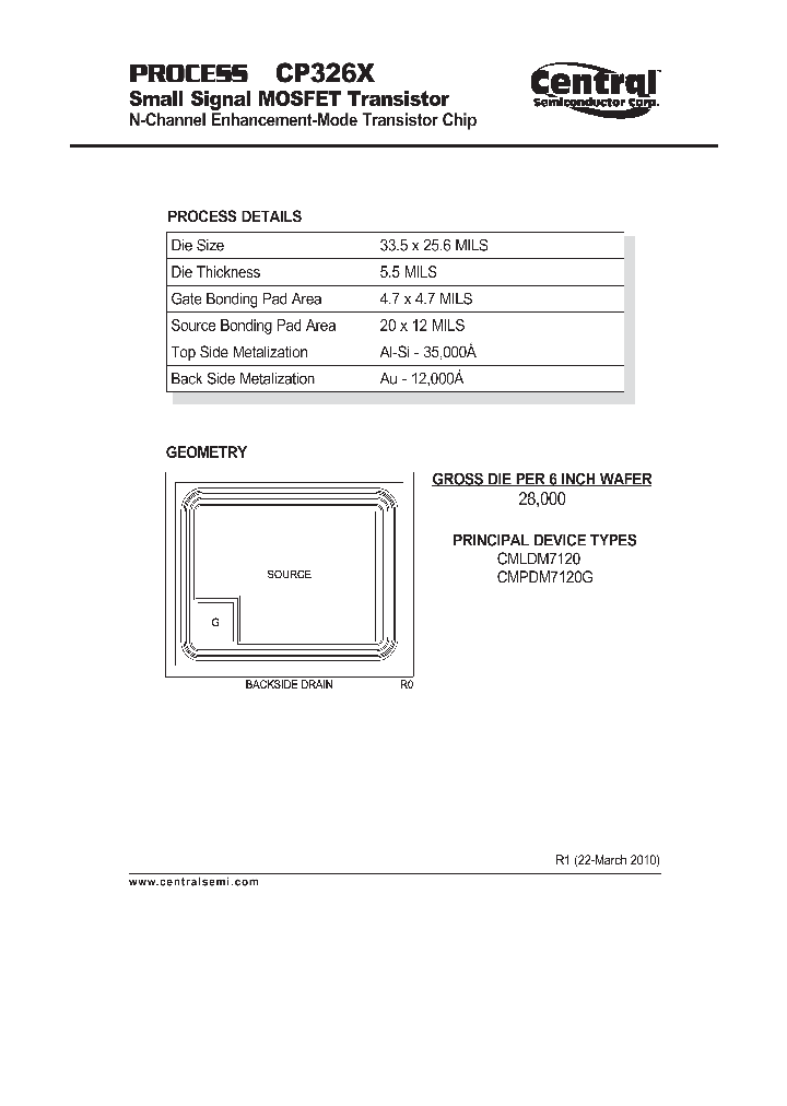 CP326X_8067242.PDF Datasheet