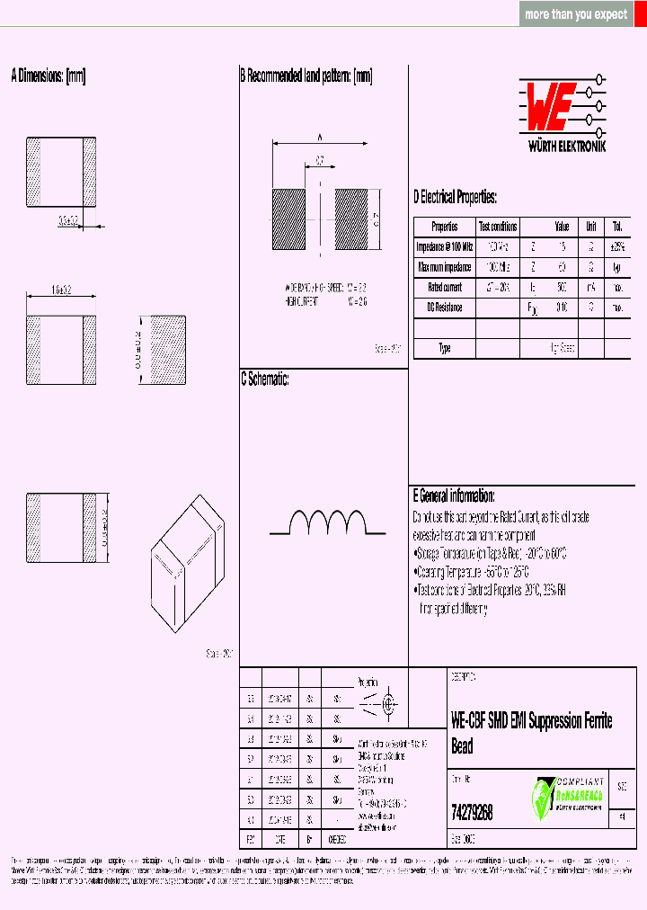 74279268_8076076.PDF Datasheet