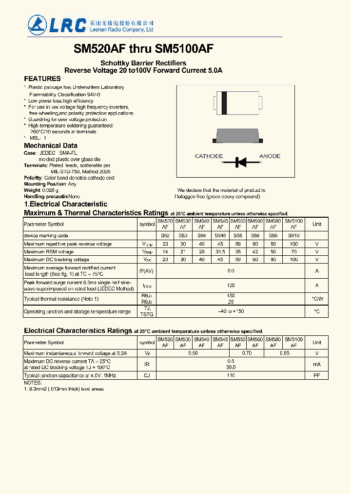 SM5100AF-15_8196056.PDF Datasheet