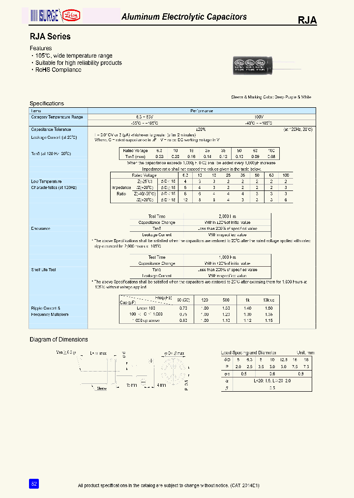 RJA_8213426.PDF Datasheet