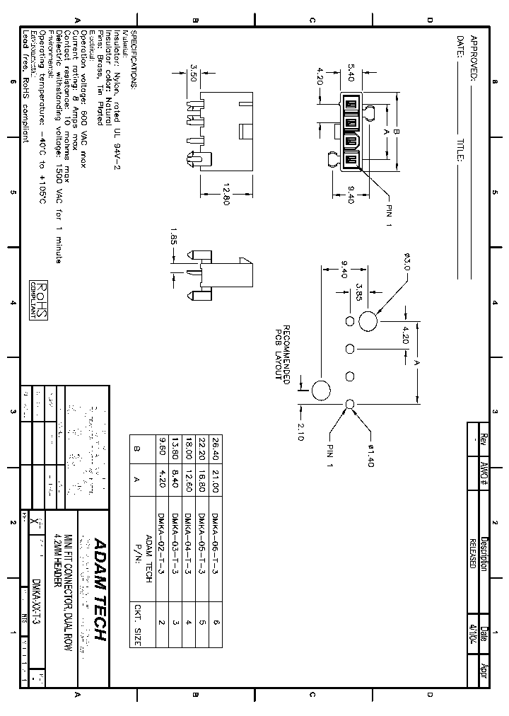 DMKA-XX-T-3_8221384.PDF Datasheet