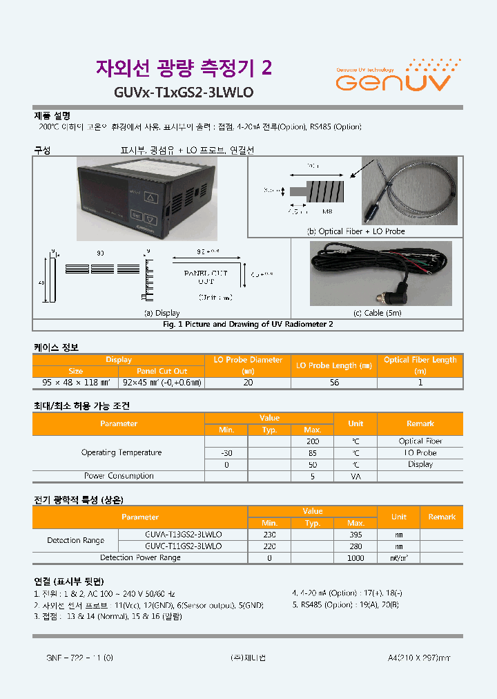 GUVX-T1XGS2-3LWLO_8230939.PDF Datasheet