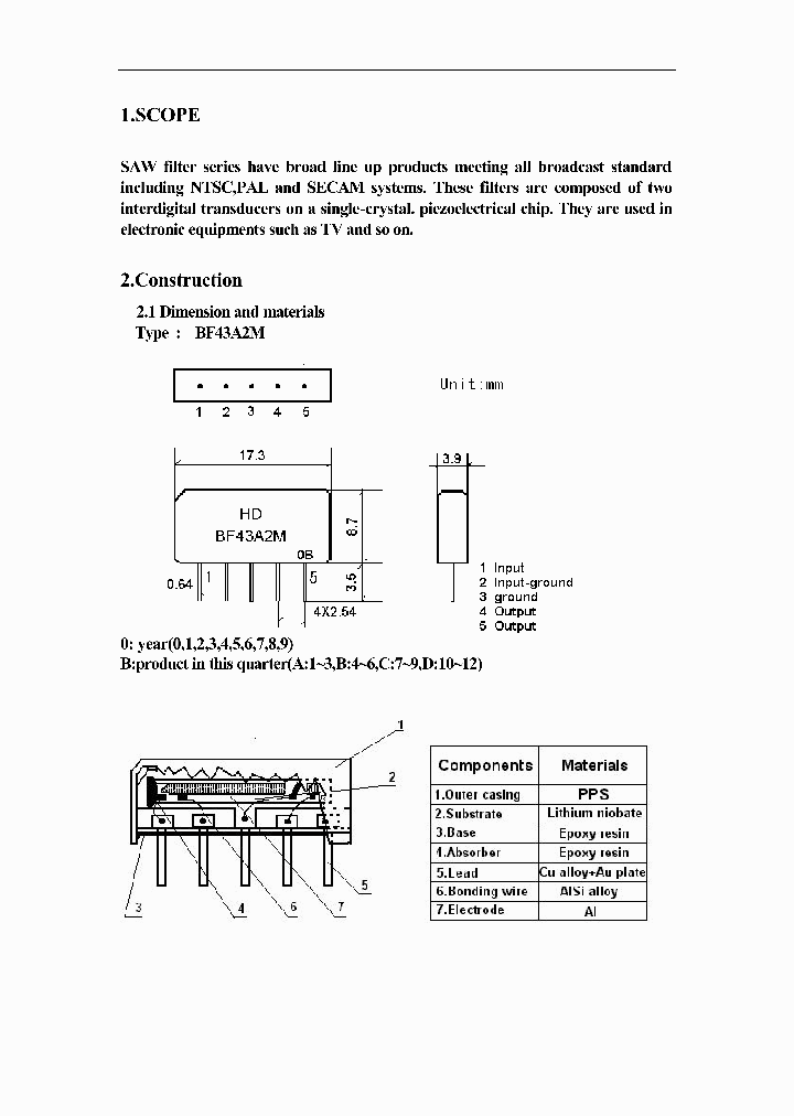 BF43A2M_7843184.PDF Datasheet