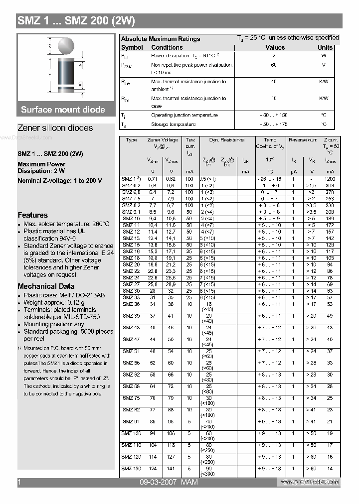 SMZ2XX_7847135.PDF Datasheet